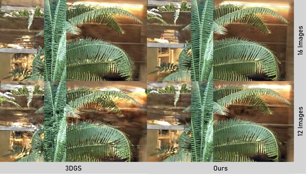 Dense 3D Gaussian Splatting Initialization for Sparse Image Data